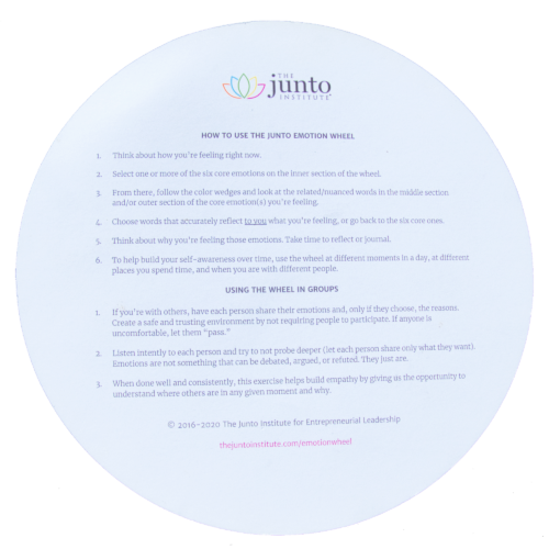 3pack of Junto Emotion Wheel The Junto Institute